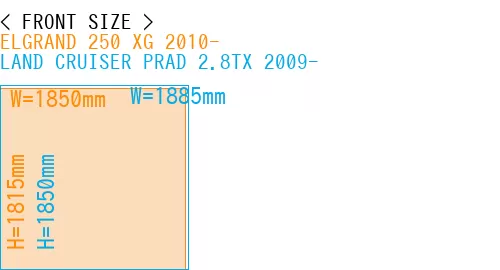 #ELGRAND 250 XG 2010- + LAND CRUISER PRAD 2.8TX 2009-